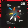 Universal Nutrition Animal Cuts Powder - komplexní prášek pro spalování tuků (248 g, Duhové bonbóny)
