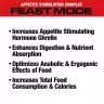 MuscleMeds Formule pro zvýšení tělesné hmotnosti - Feast Mode (Stimulátor chuti k jídlu) (90 Kapsla)