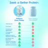 Fit & Lean Clear Protein (474 g, Modrá malina)