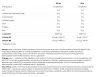 Nutrend Karnitin 100000  (1000 ml, Pomeranč)