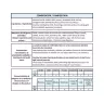 Zoomad Labs ZOOMAD LABS RAW ONE CREATINE ULTRA PURE 200 MESH (300gr, bez příchuti) (300 g, Sandia Loca)