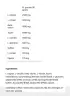 Wispy Pre Workout Powder (350 g, Kyselý meloun)