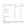 ALLNUTRITION Whey Protein (2270 g, Jablečný koláč)