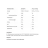 ALLNUTRITION Whey Protein (908 g, Bílá čokoláda)
